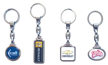 Baskılı anahtarlık